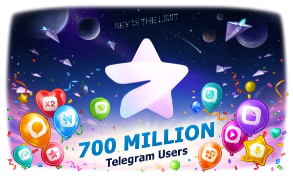 700 milionów użytkowników i Telegram Premium